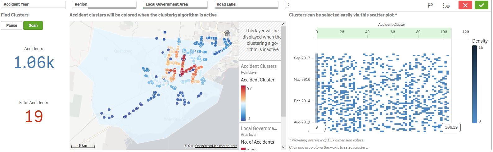 removing outliers