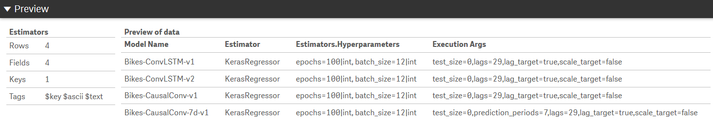 setup parameters