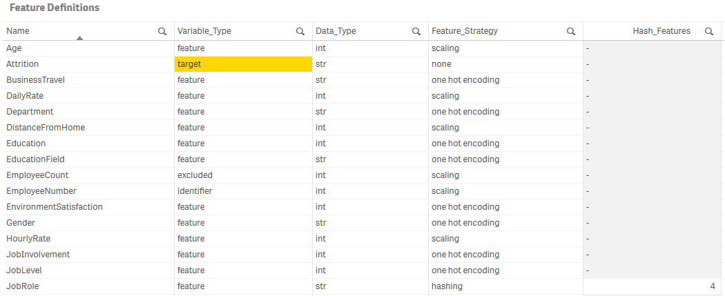 feature definitions